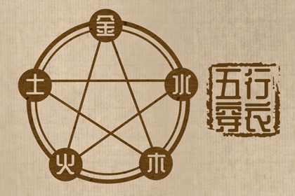 合婚分析|姻缘看正缘|合婚男女命|测算姻缘时间